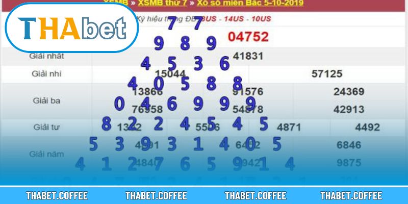 Bảng lưu ý cho người chơi khi áp dụng Pascal trong xổ số